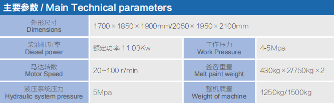 雙缸燃油液壓熱熔釜