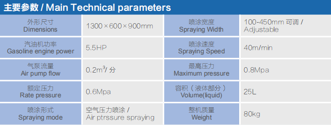 機械底漆噴涂機