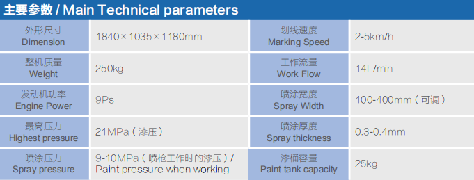 手推冷噴雙組份劃線機(jī)