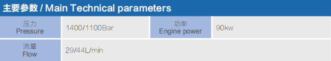 高壓水除線機(jī)